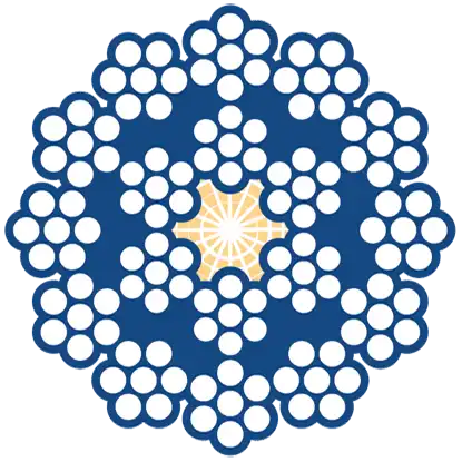 18x7 Kendir Öz Nufleks Çelik Halat